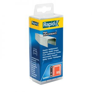 rapid nieten