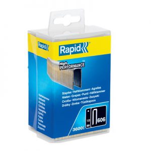rapid nieten