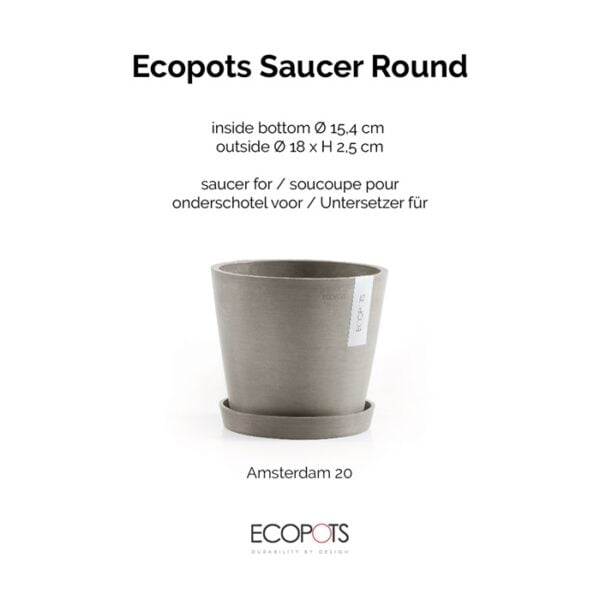 Ecopots