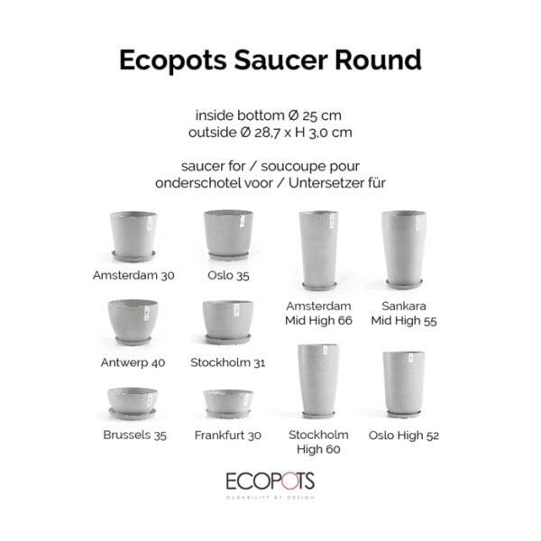 Ecopots