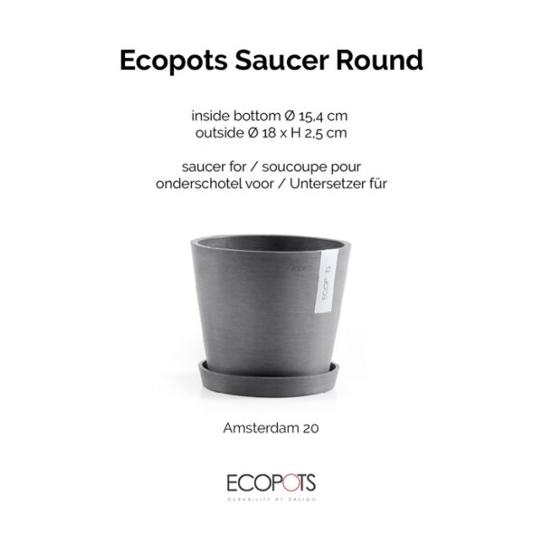 Ecopots