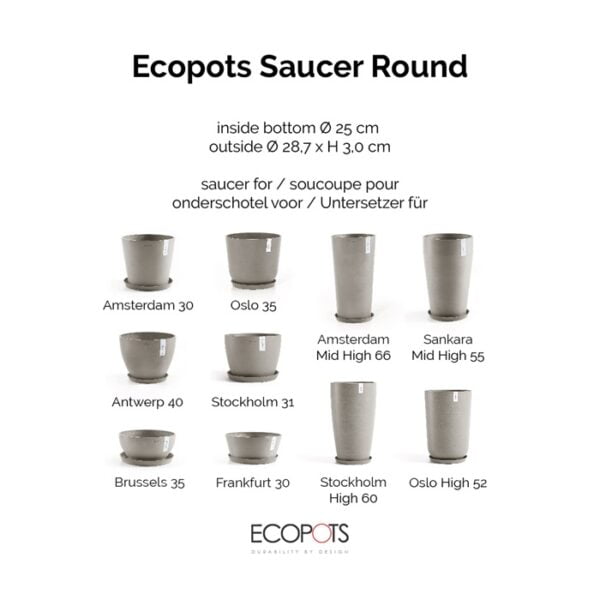 Ecopots