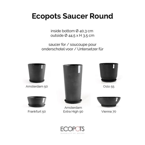 Ecopots