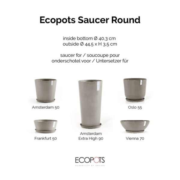 Ecopots