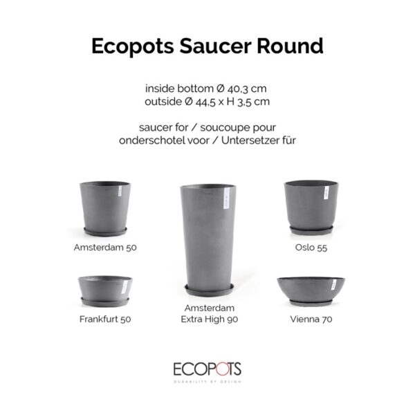 Ecopots