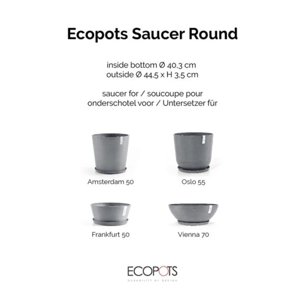 Ecopots