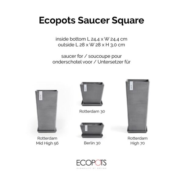 Ecopots