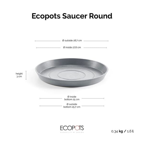 Ecopots onderschotel rond 30 blue grey