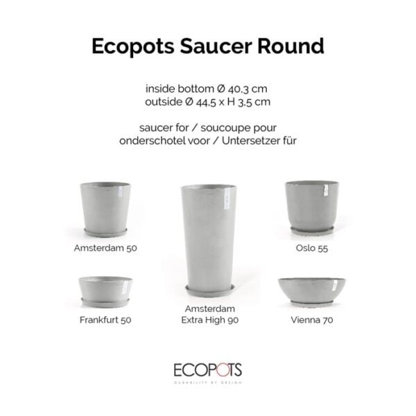 Ecopots