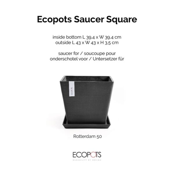 Ecopots