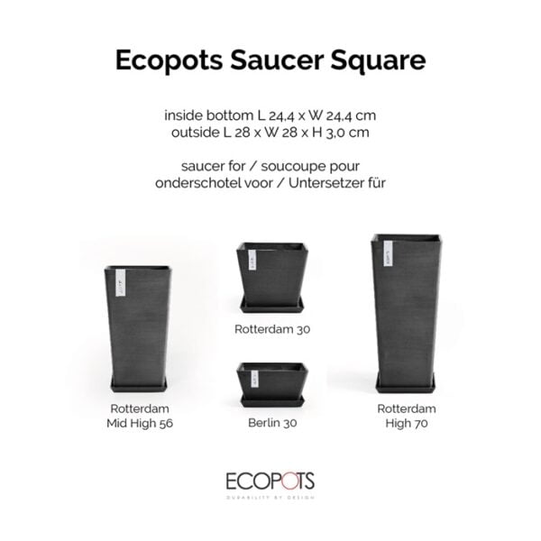 Ecopots