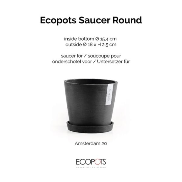 Ecopots