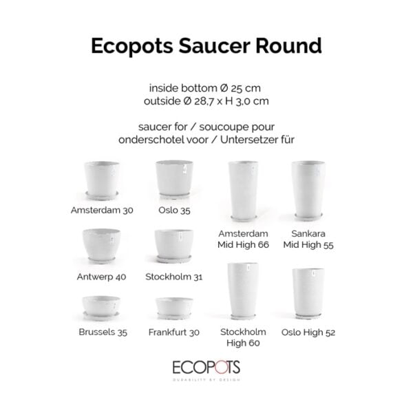 Ecopots