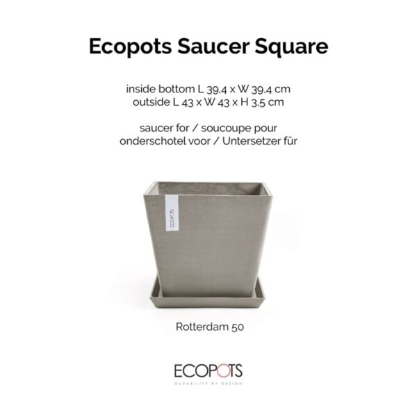 Ecopots