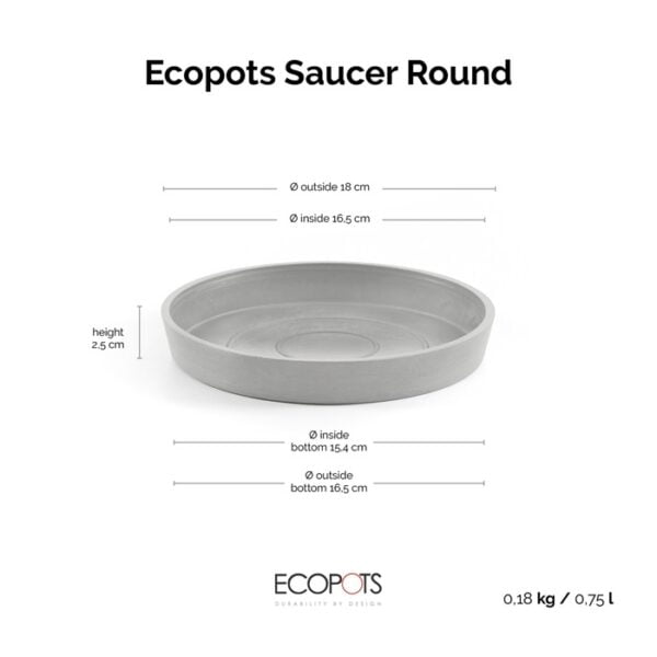 Ecopots onderschotel rond 20 white grey