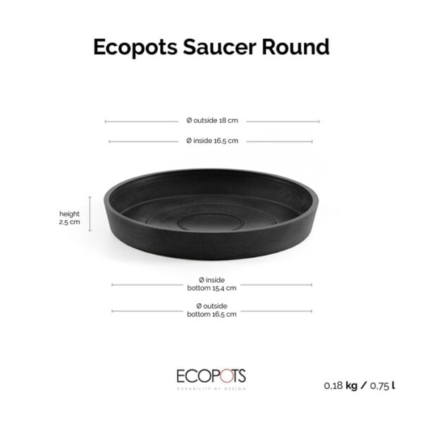 Ecopots onderschotel rond 20 dark grey