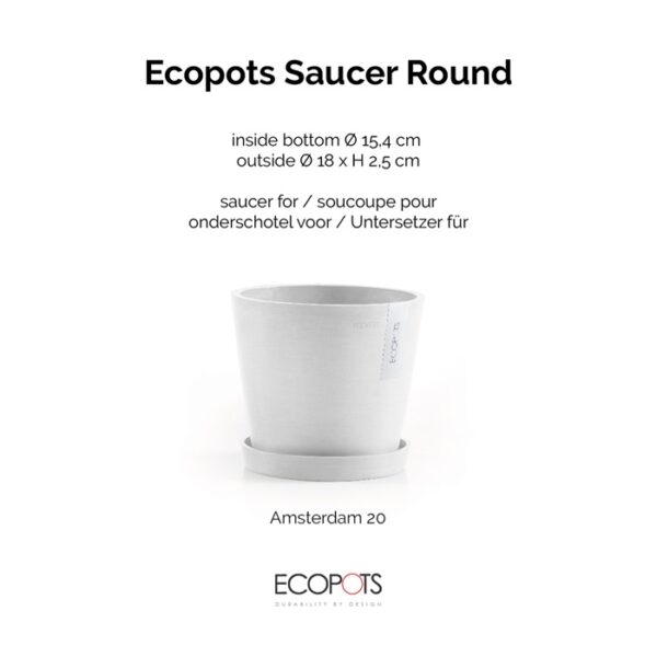 Ecopots