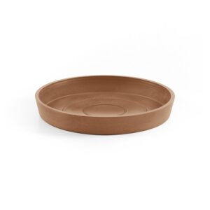 ecopots