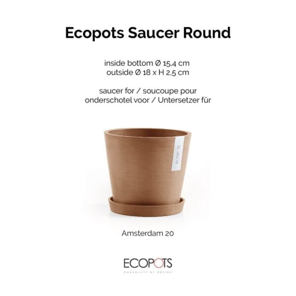 Ecopots