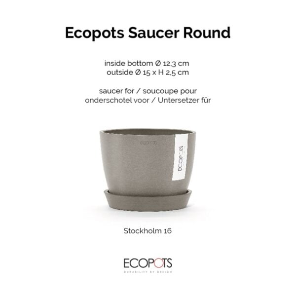 Ecopots