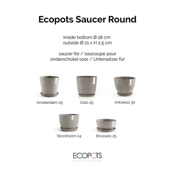 Ecopots