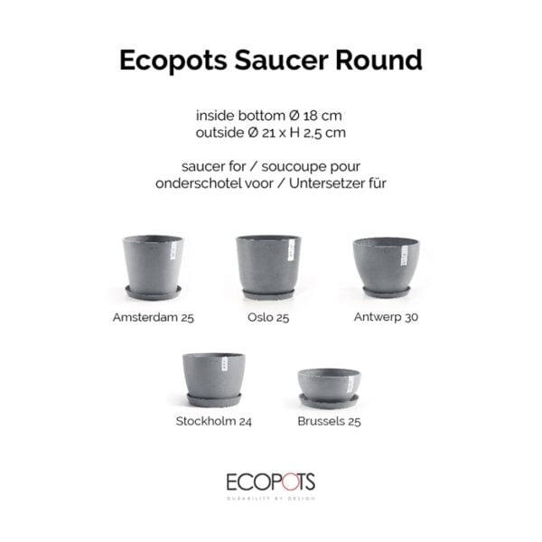 Ecopots