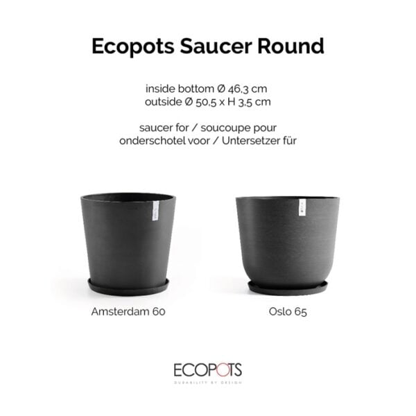 Ecopots