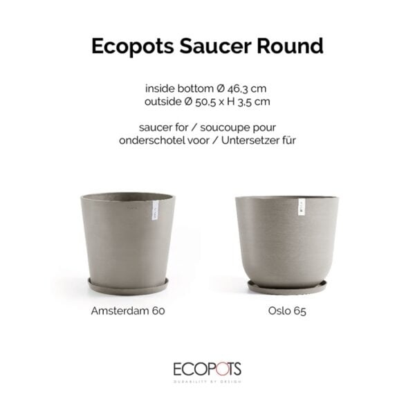 Ecopots