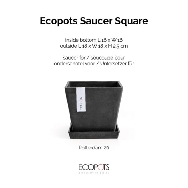 Ecopots