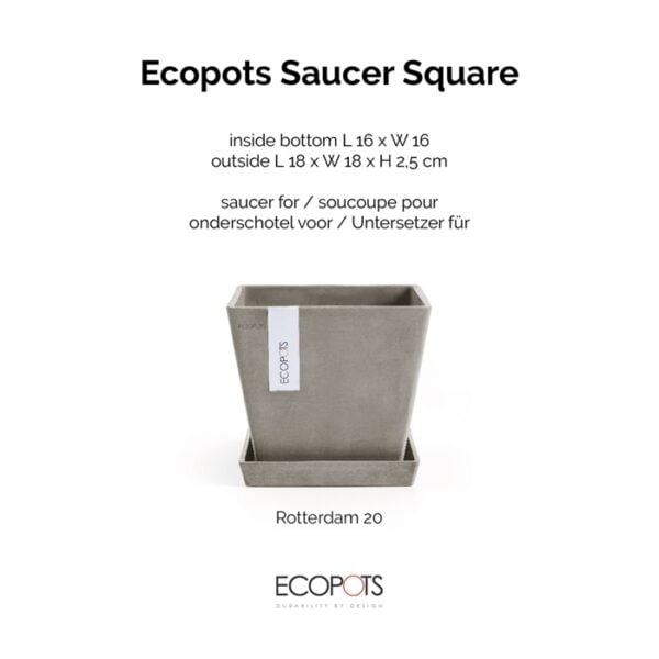 Ecopots