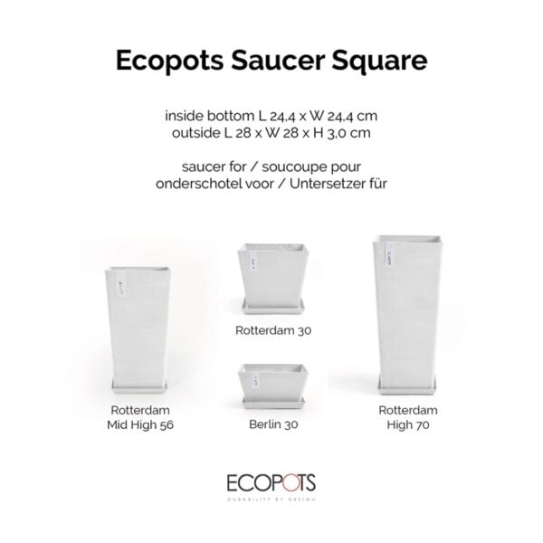 Ecopots