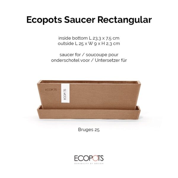 Ecopots