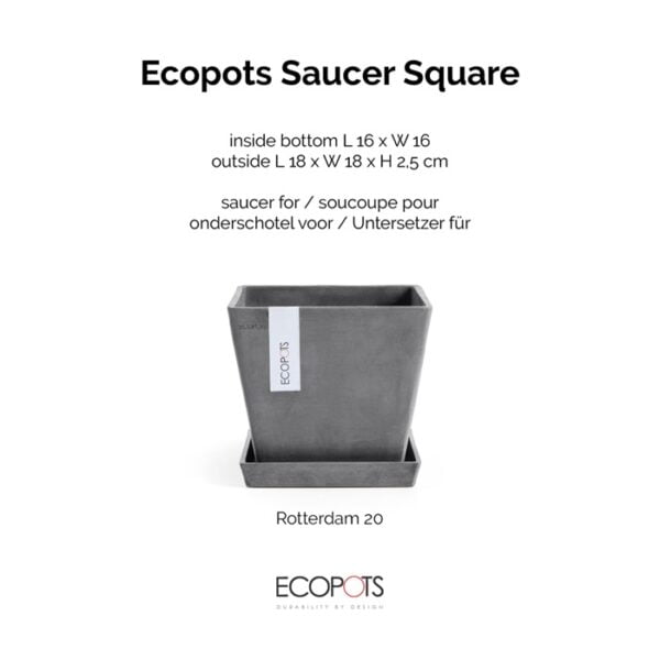 Ecopots