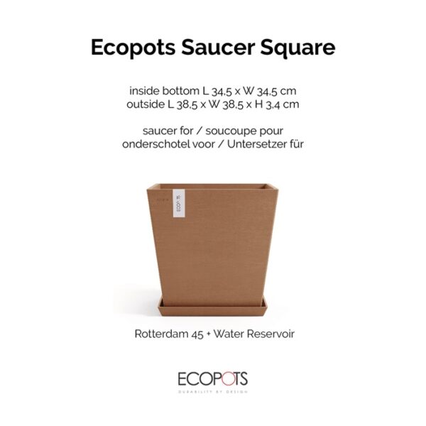 Ecopots