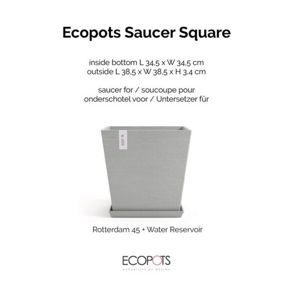 Ecopots