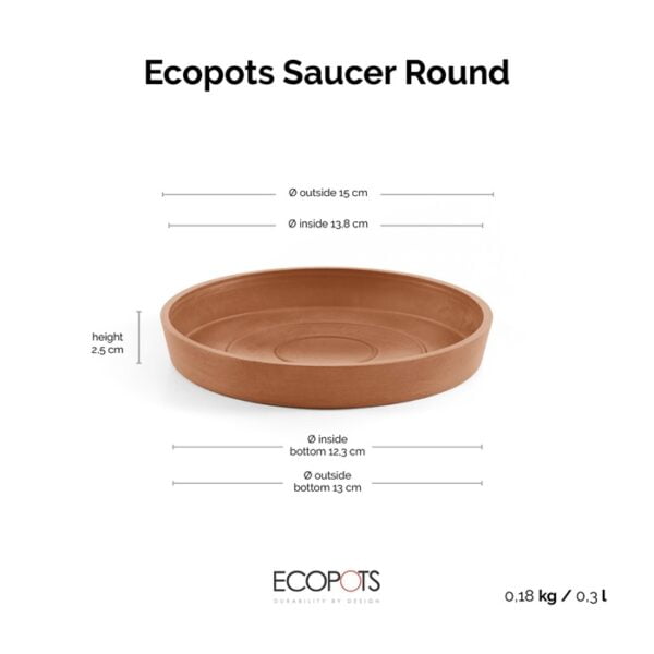 Ecopots onderschotel rond 15 terra