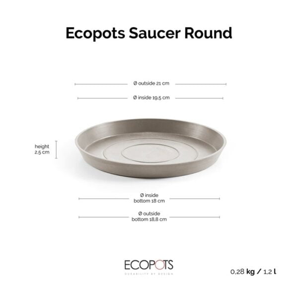 Ecopots