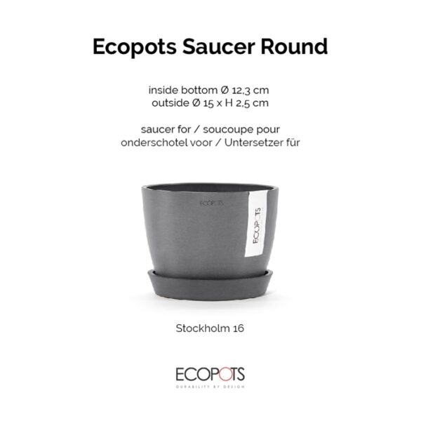 Ecopots