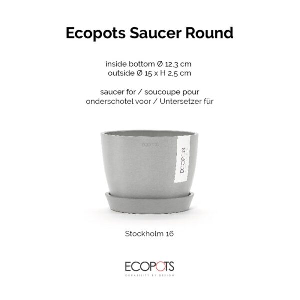 Ecopots