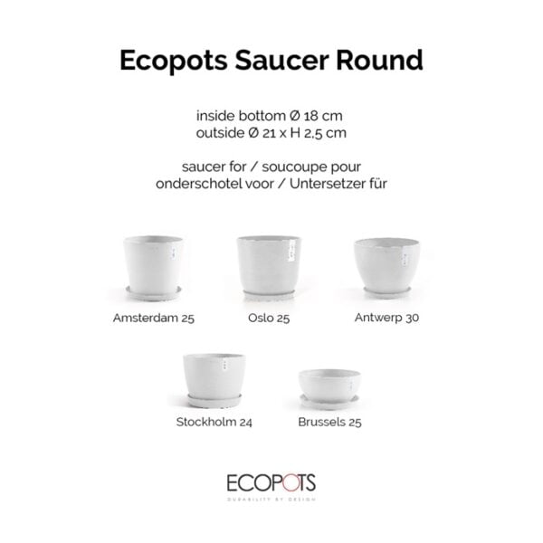 Ecopots