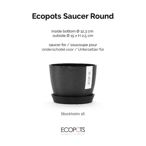 Ecopots