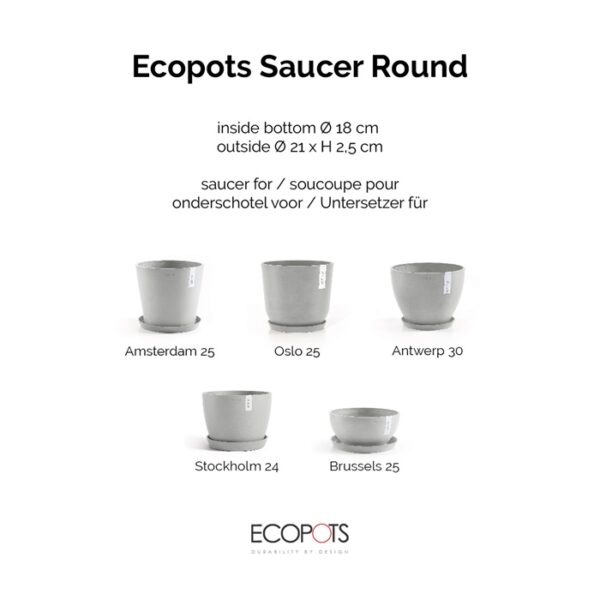 Ecopots