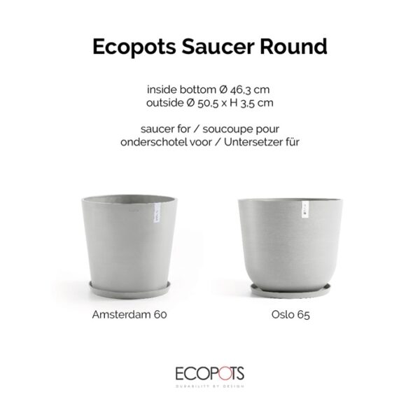 Ecopots