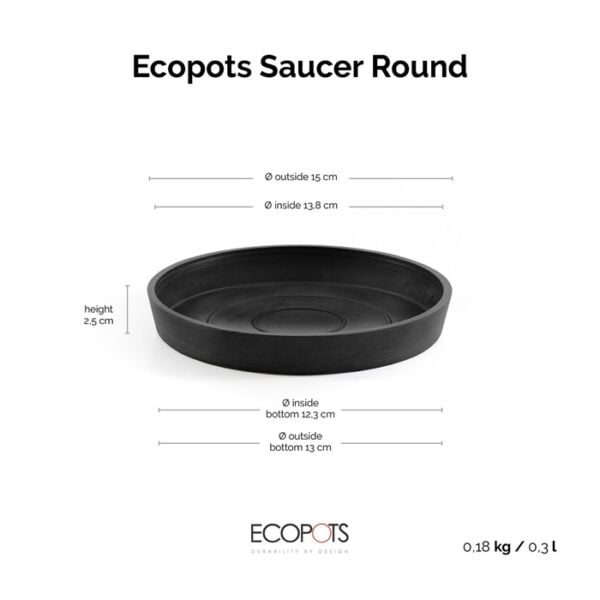 Ecopots onderschotel rond 15 dark grey